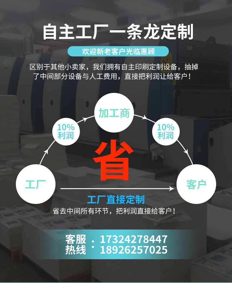 企业宣传册画册印刷 书刊杂志漫画印刷 骑马钉画册说明书设计印刷