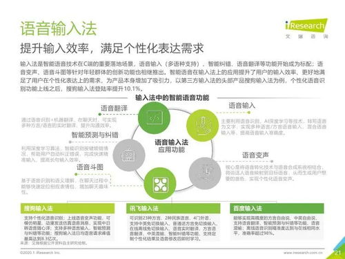 2020年中国智能语音行业研究报告 企业咨询视角下的机遇与挑战